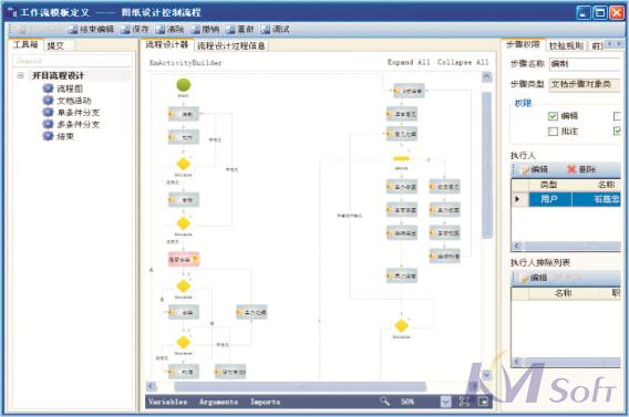 eCOL PLM产品生命周期管理系统