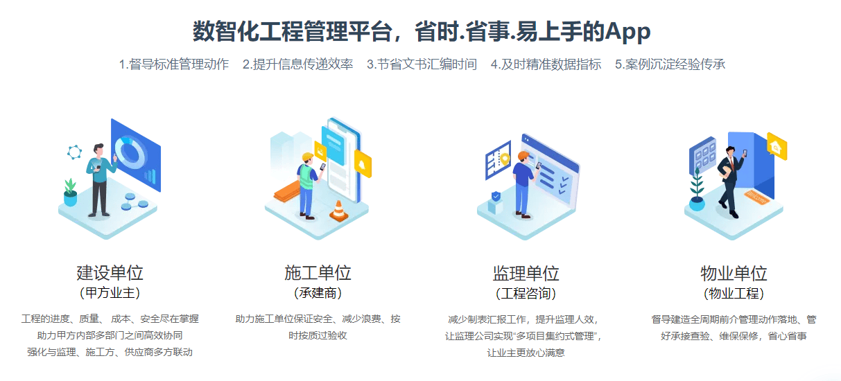 智建云的功能截图