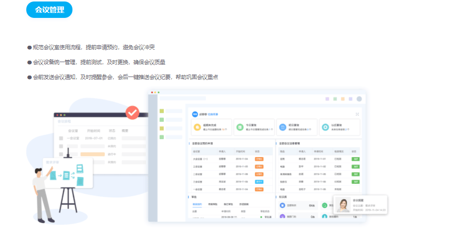 企典-OA的功能截图