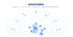 契约锁的功能截图