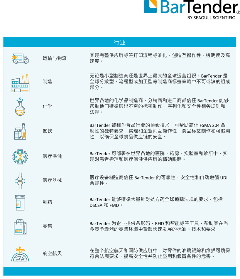 BarTender标签打印软件