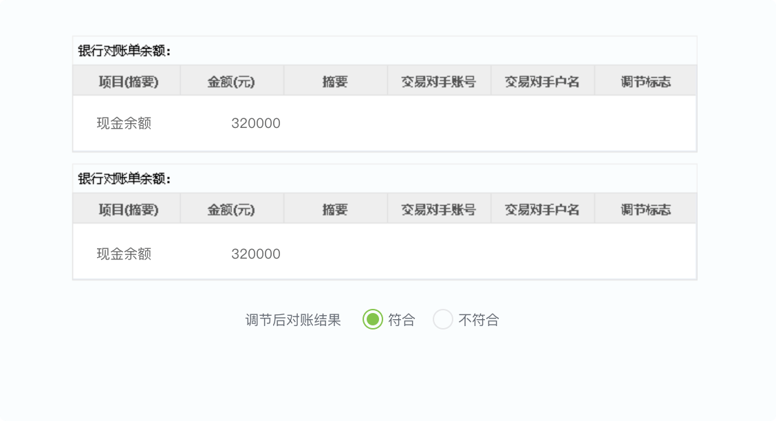 浪潮云会计・标准智享版