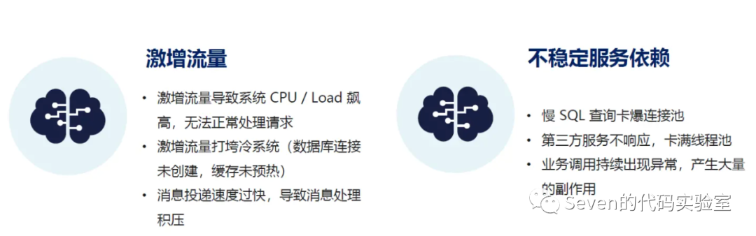 解决分布式系统中的挑战，从容应对复杂性