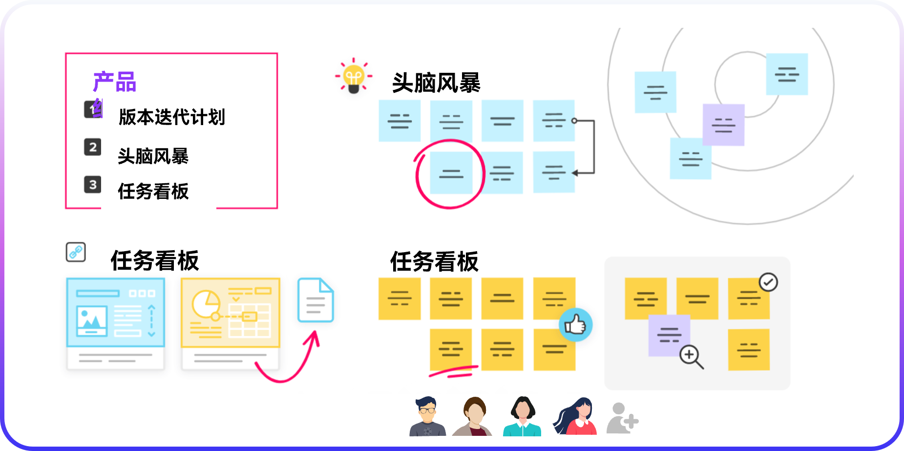 BoardMix的功能截图