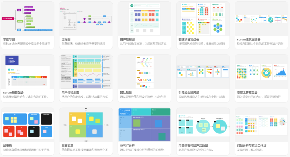 BoardMix的功能截图