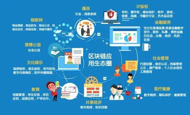 2024年必火的五大软件应用，你准备好了吗？