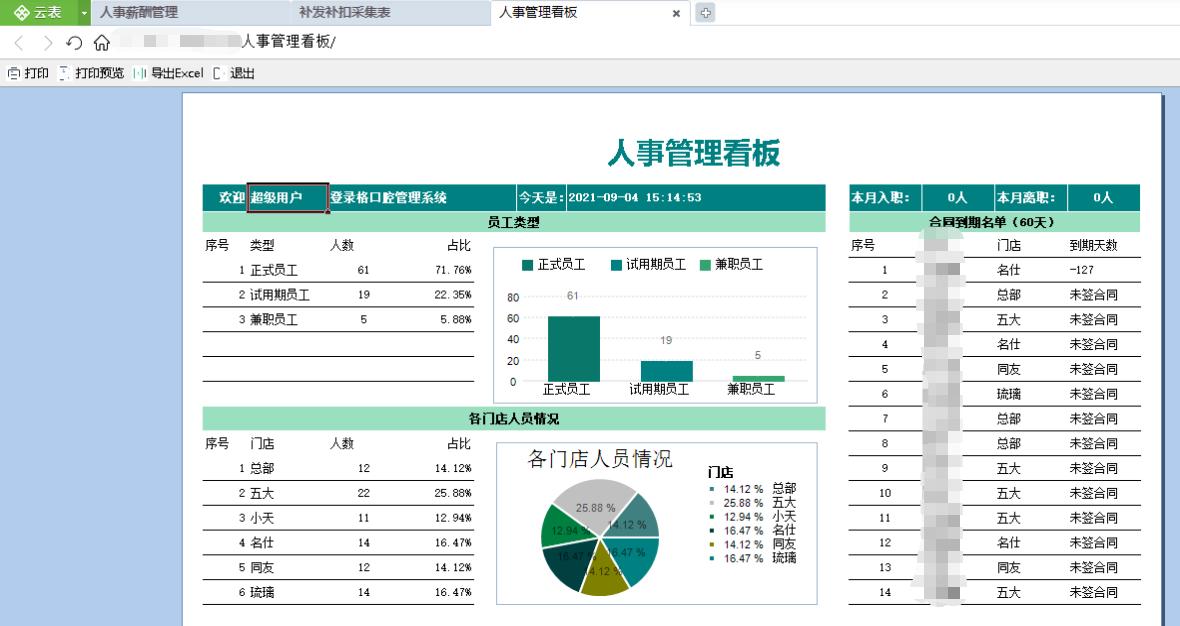 媲美WPS的CCED消失了，新型中文字表编辑软件，悄然崛起