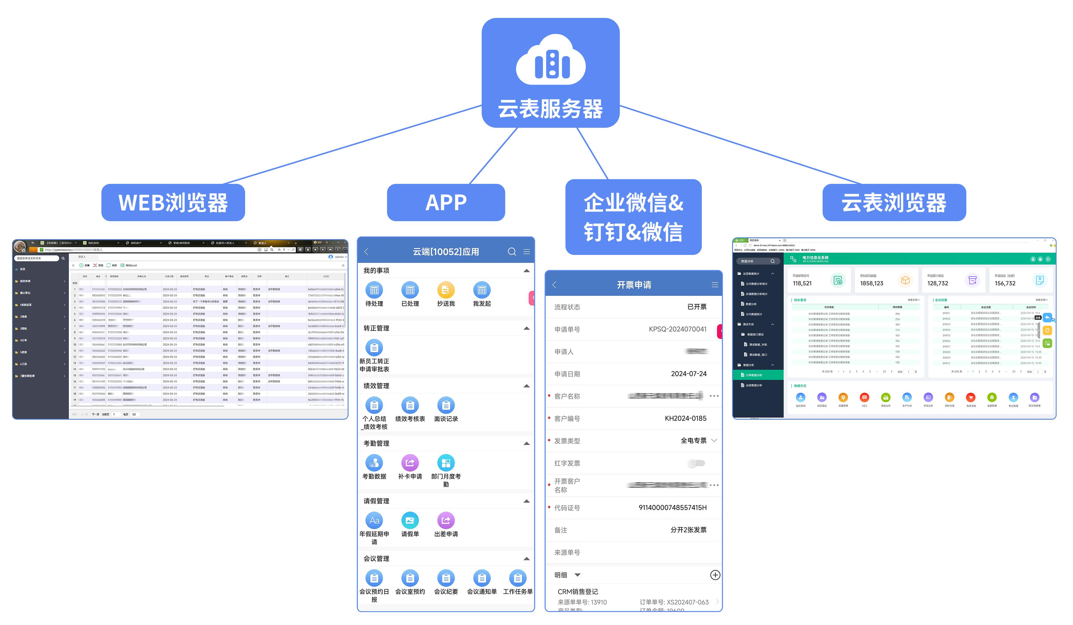 媲美WPS的CCED消失了，新型中文字表编辑软件，悄然崛起