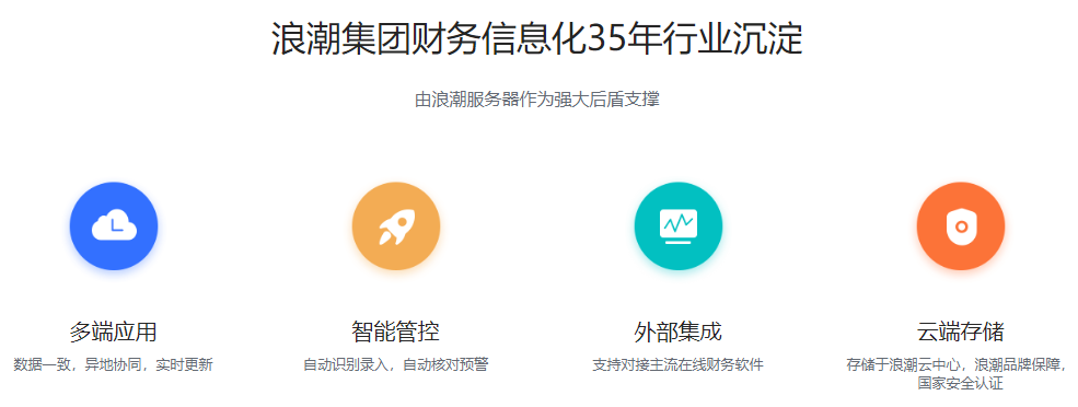 浪潮云业财