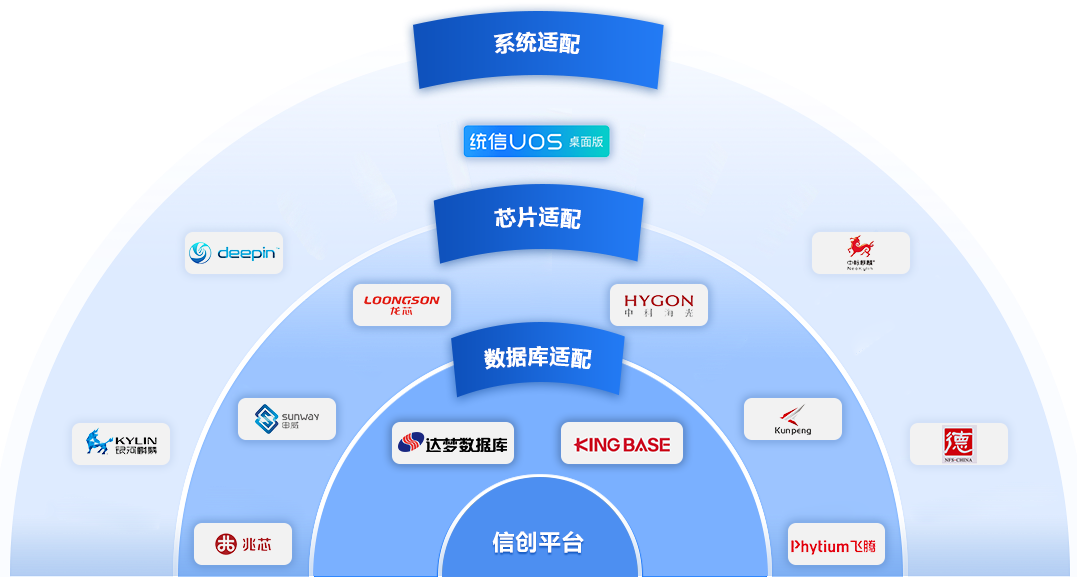 大蚂蚁-即时通讯软件