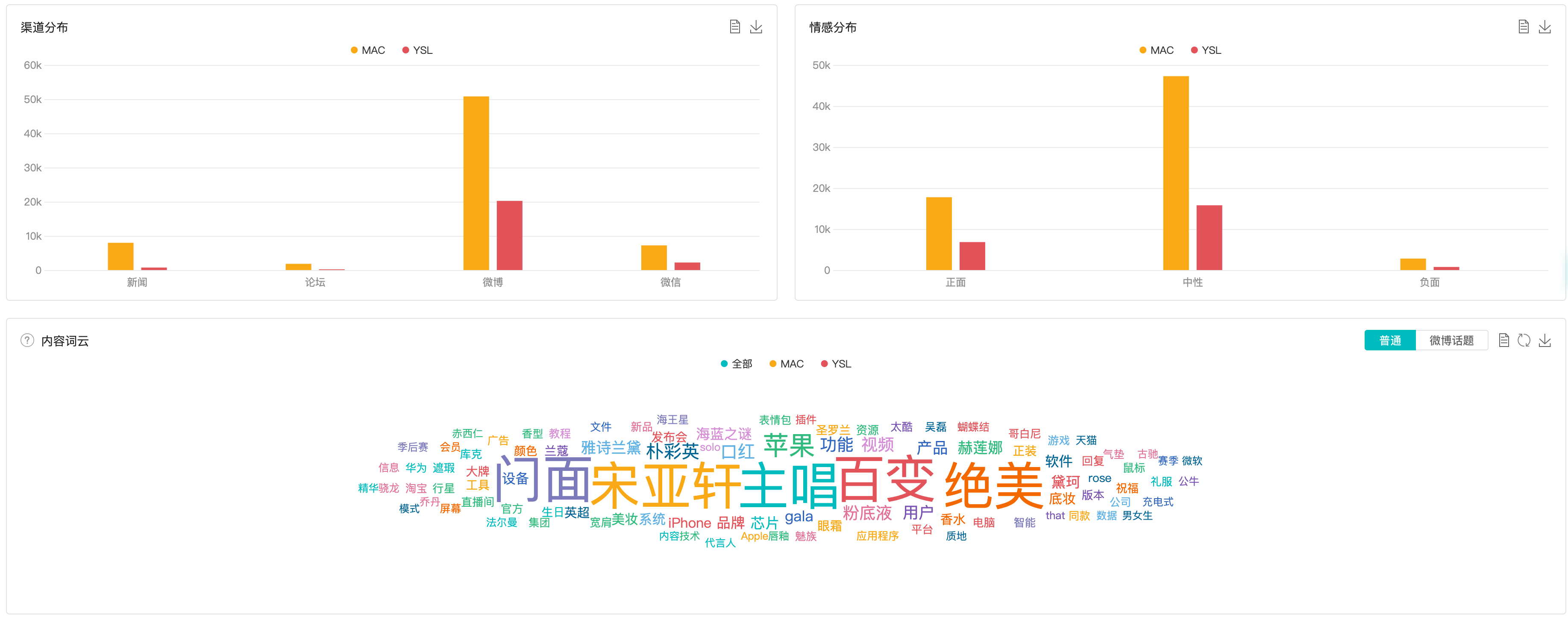 数说聚合的功能截图