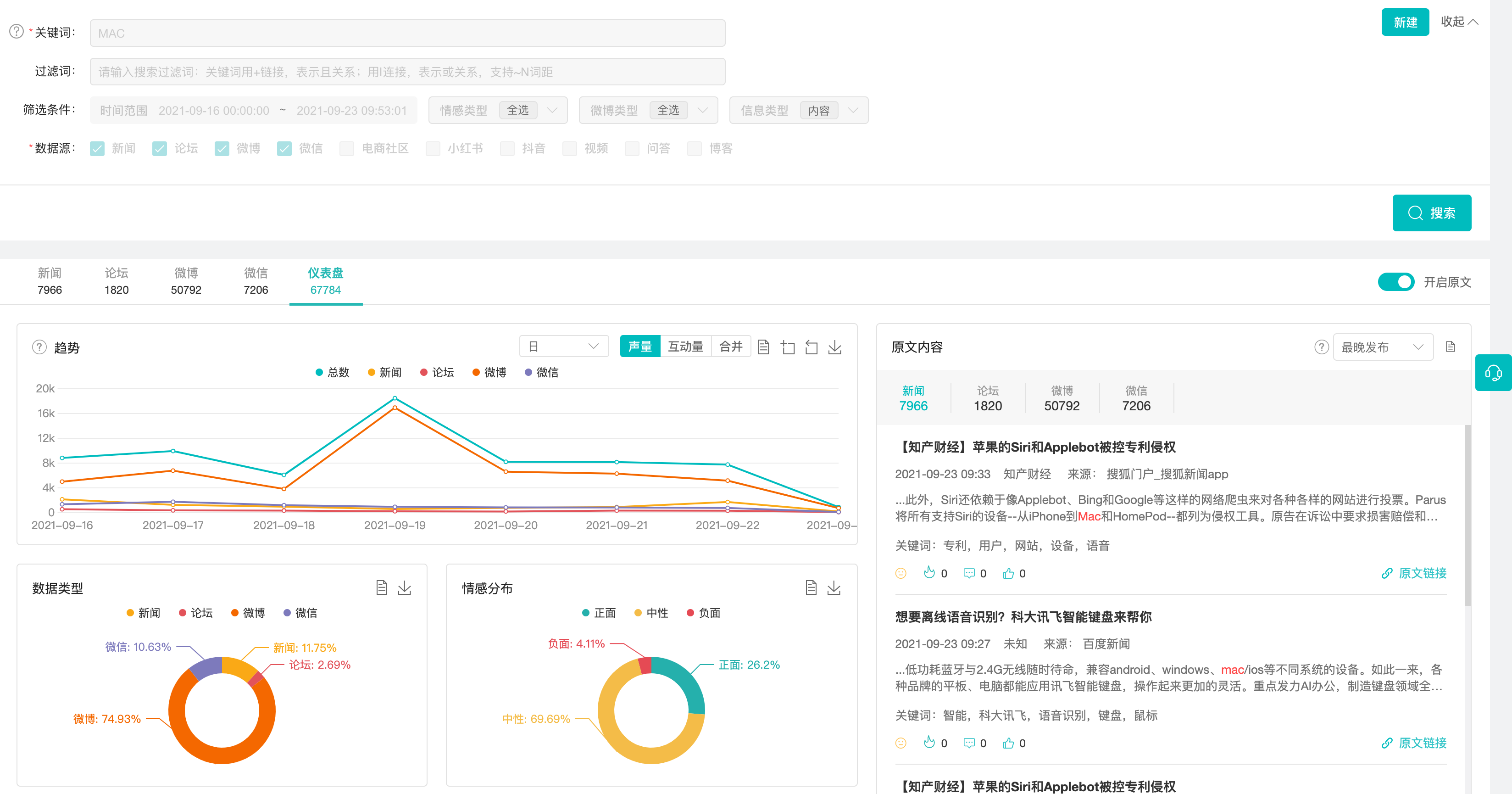 数说聚合的功能截图