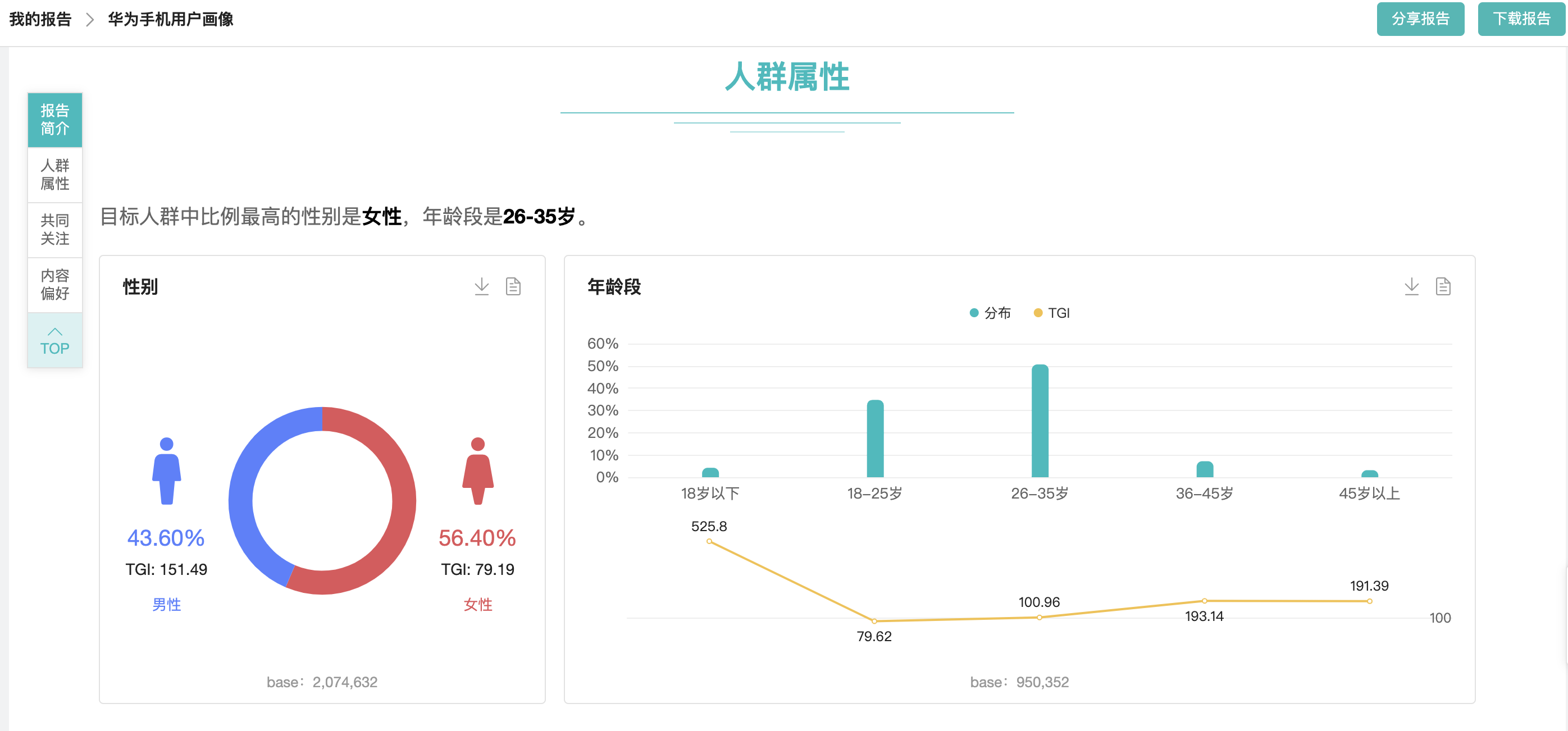 数说聚合的功能截图