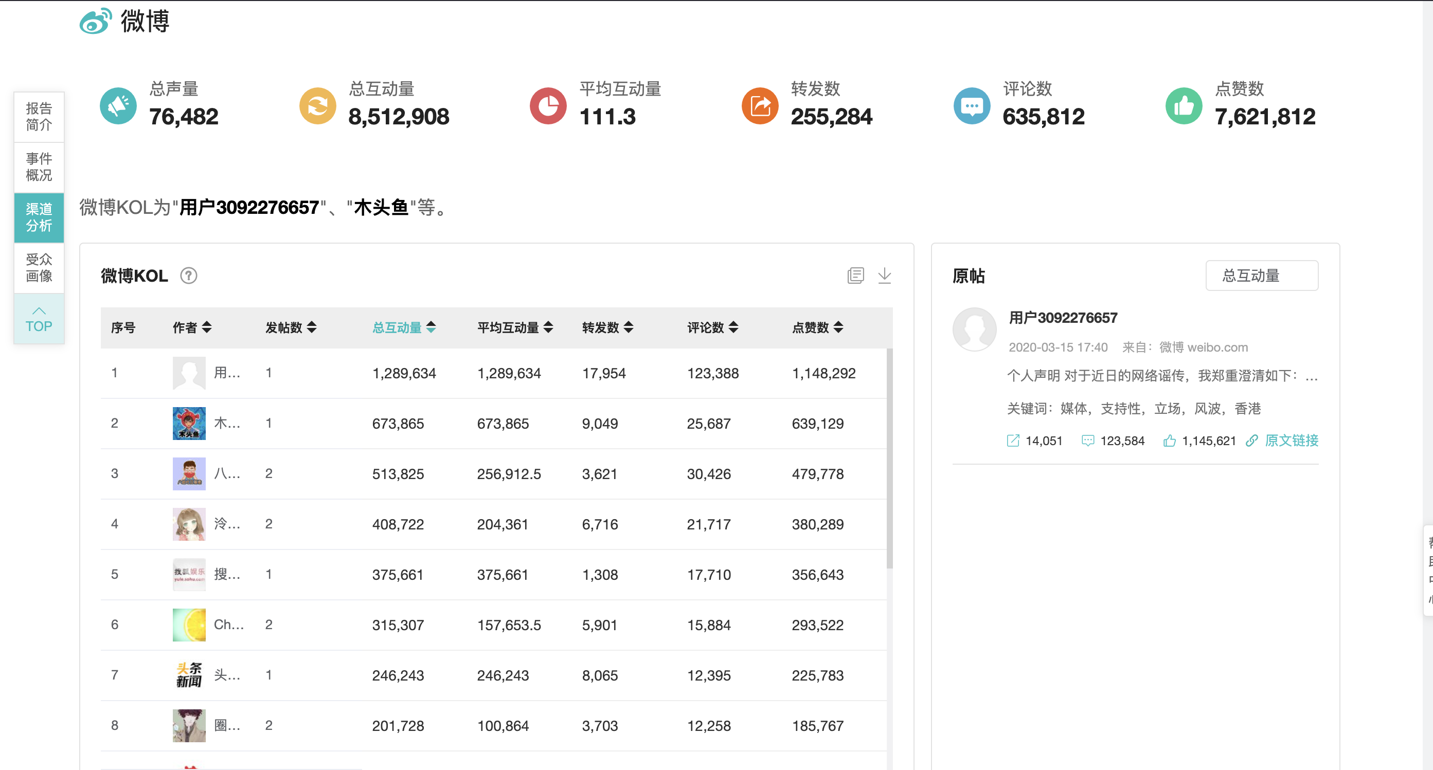 数说聚合的功能截图