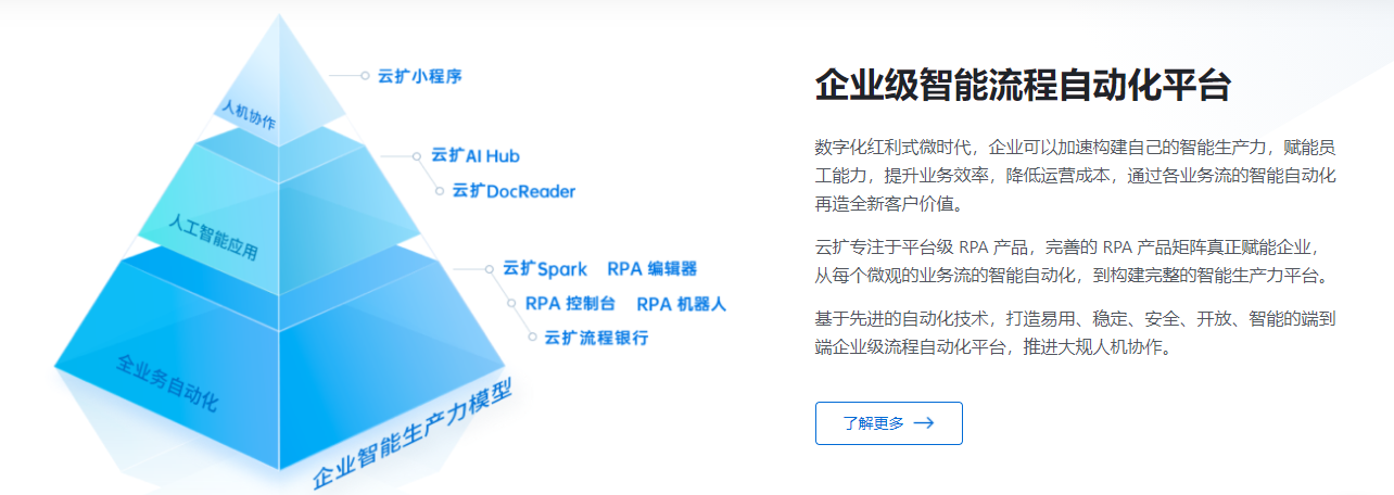 云扩科技的功能截图