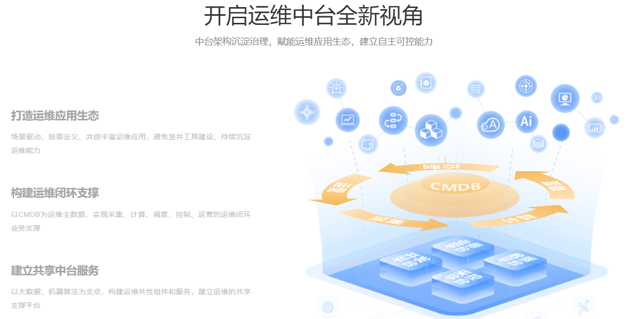广通信达的功能截图