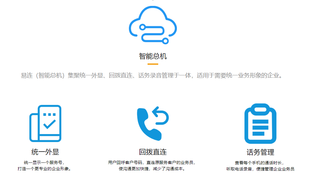 易智达信的功能截图