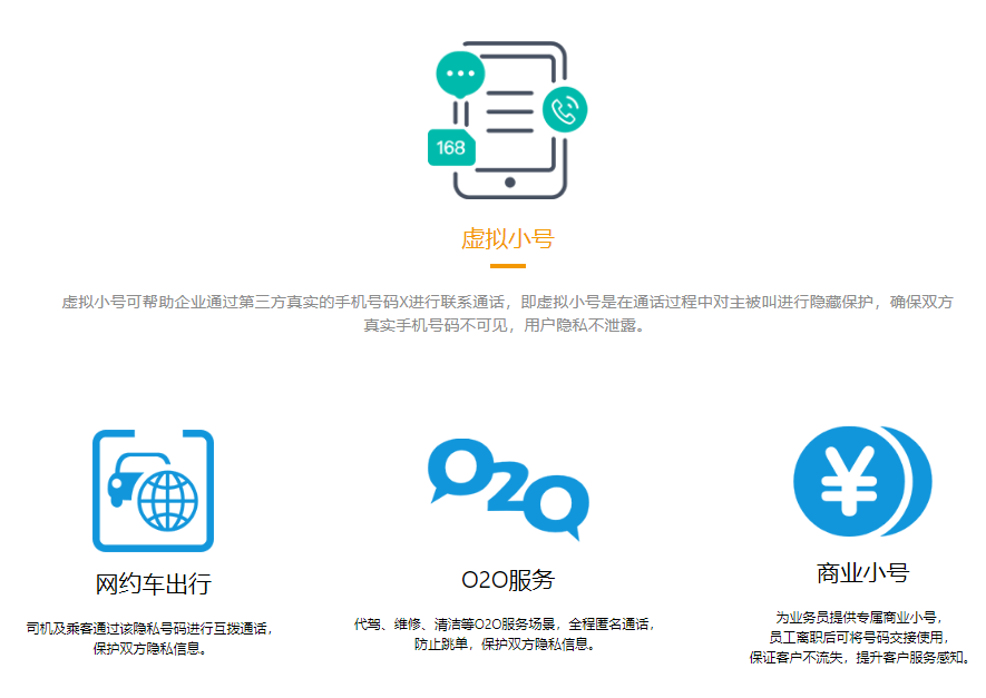 易智达信的功能截图