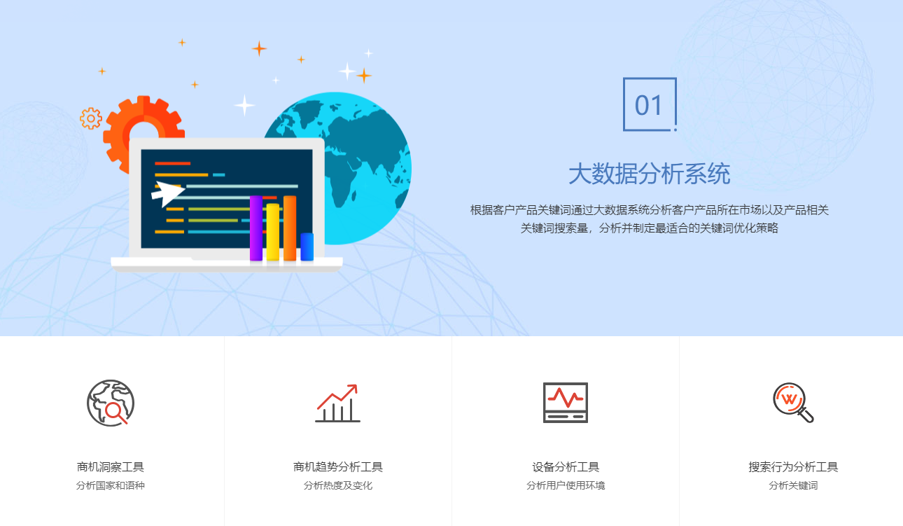外贸牛的功能截图