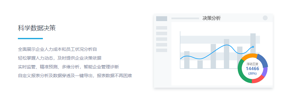 欢雀科技的功能截图