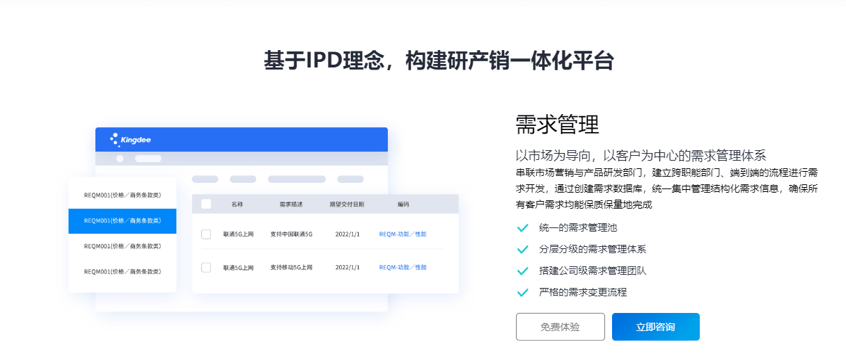金蝶云·星空 PLM云的功能截图