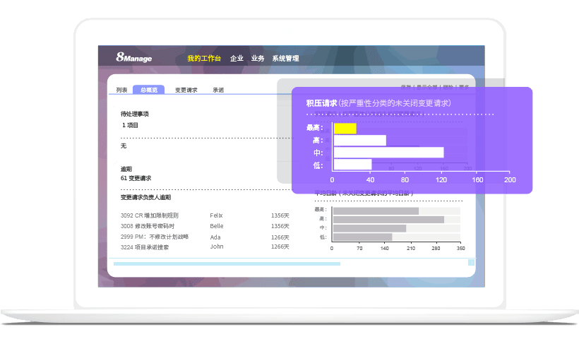 复杂项目管理系统
