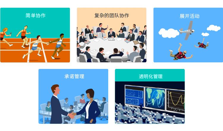 8Manage PM 项目管理工具