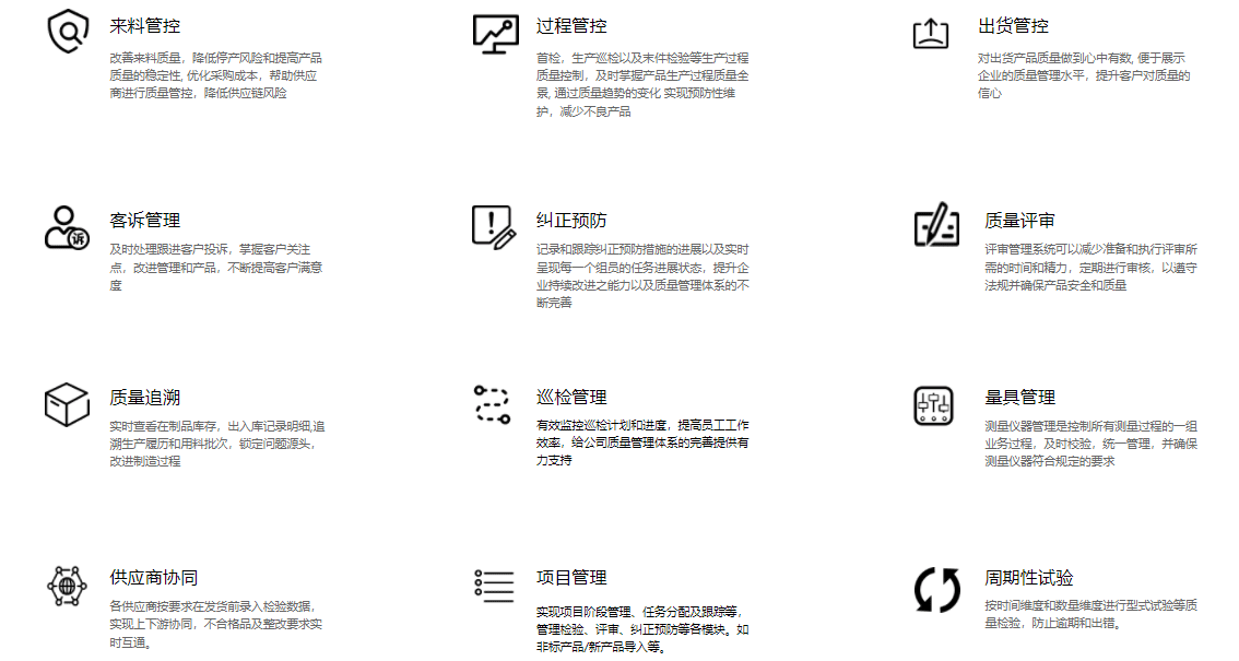 云质QMS的功能截图