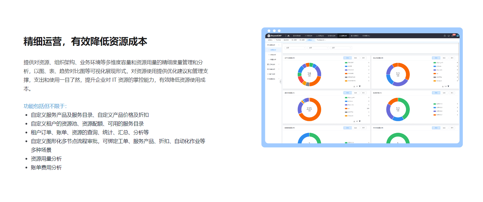 博云-BeyondCMP云管理平台的功能截图