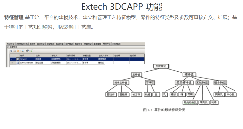 Extech 3DCAPP的功能截图
