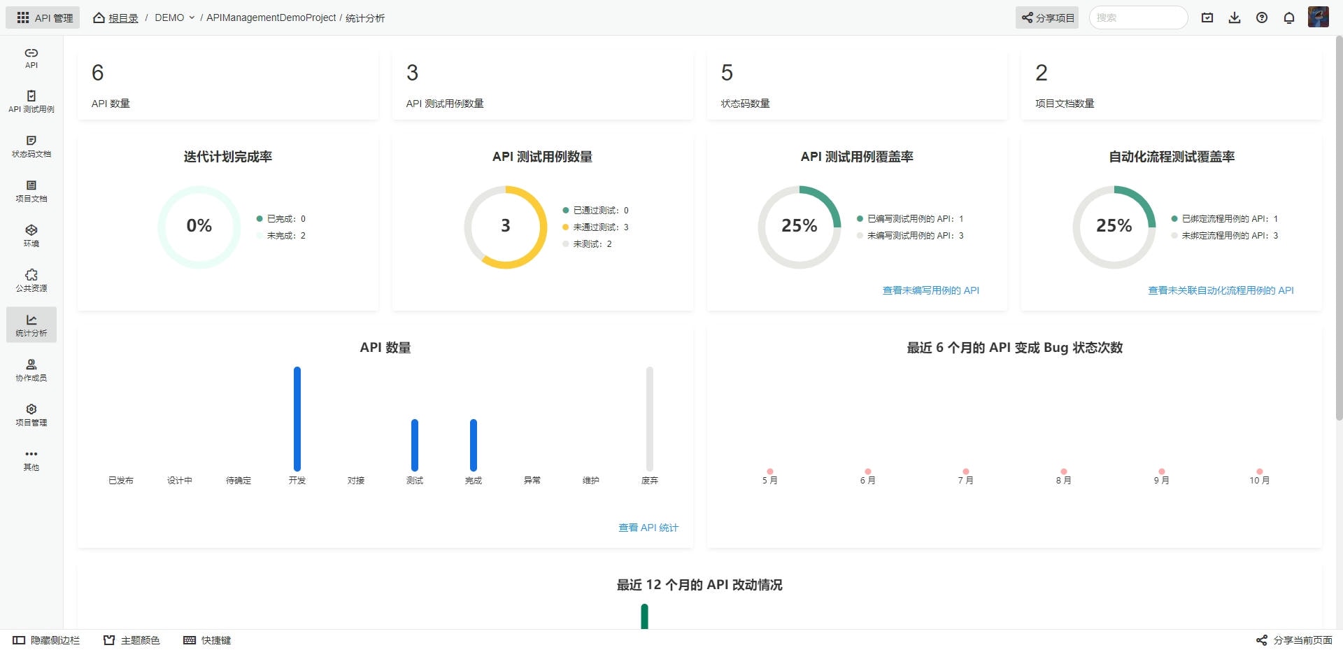 eolink的功能截图