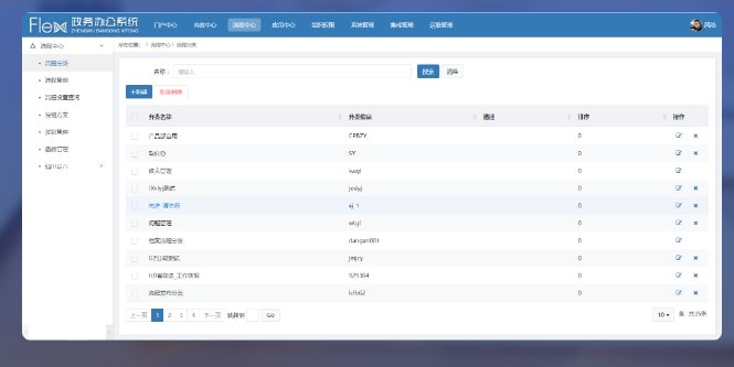FlexBPM流程引擎平台的功能截图