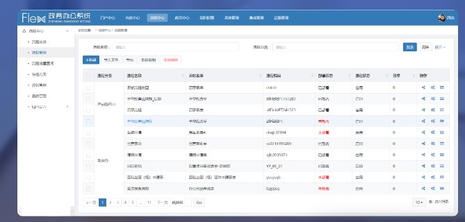FlexBPM流程引擎平台的功能截图