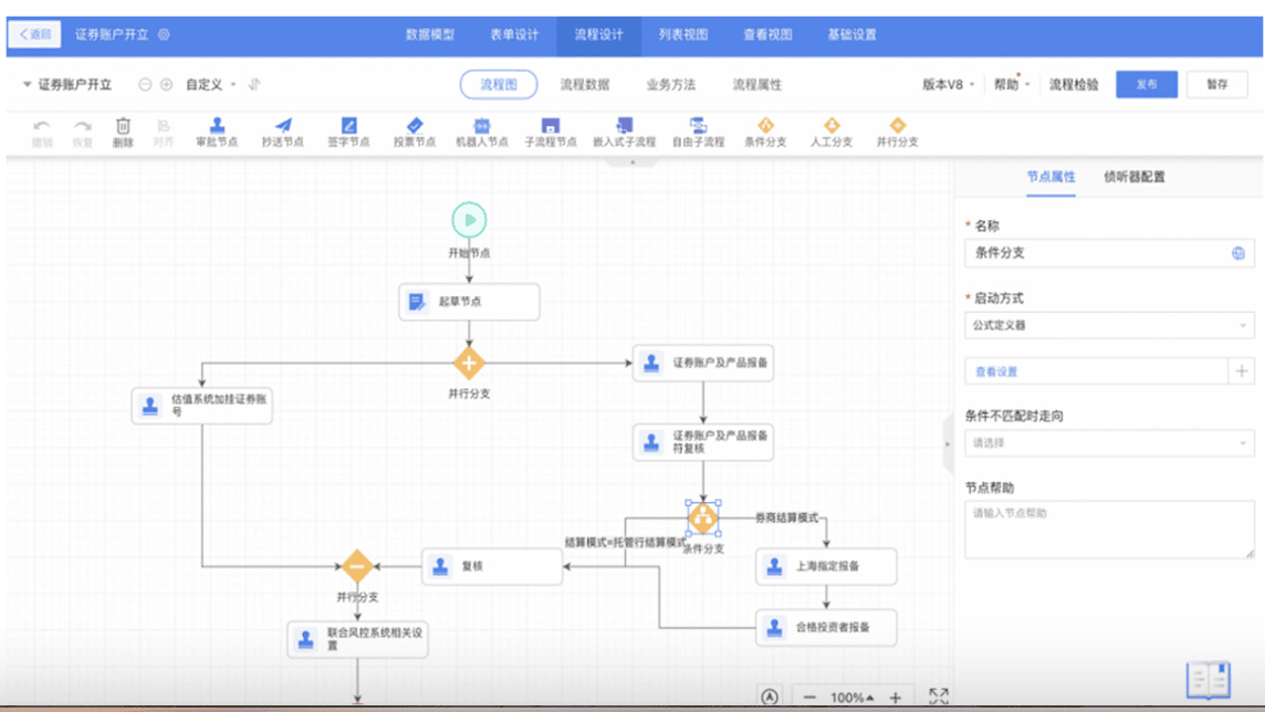 蓝凌MK-PaaS平台的功能截图