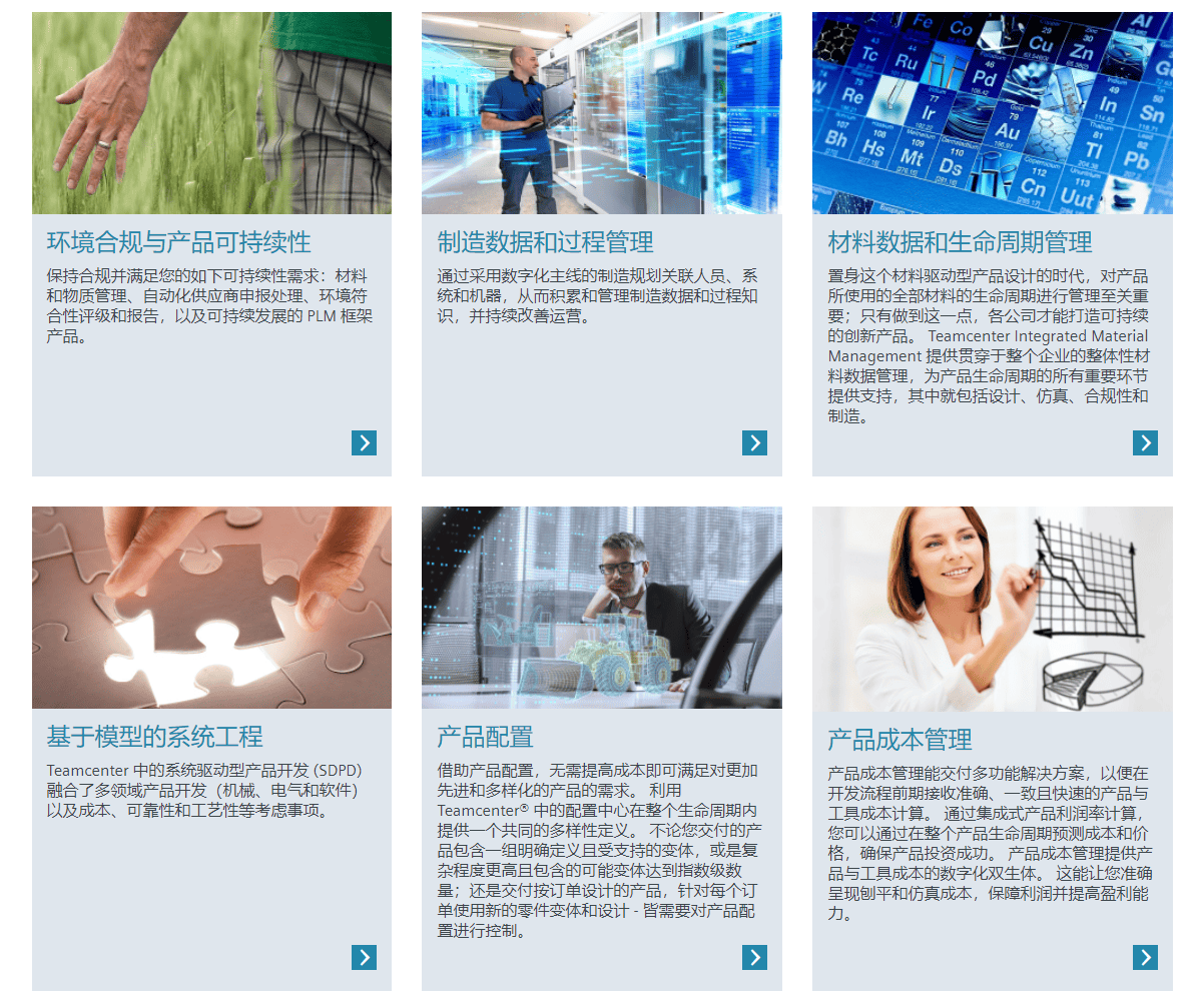 Teamcenter的功能截图