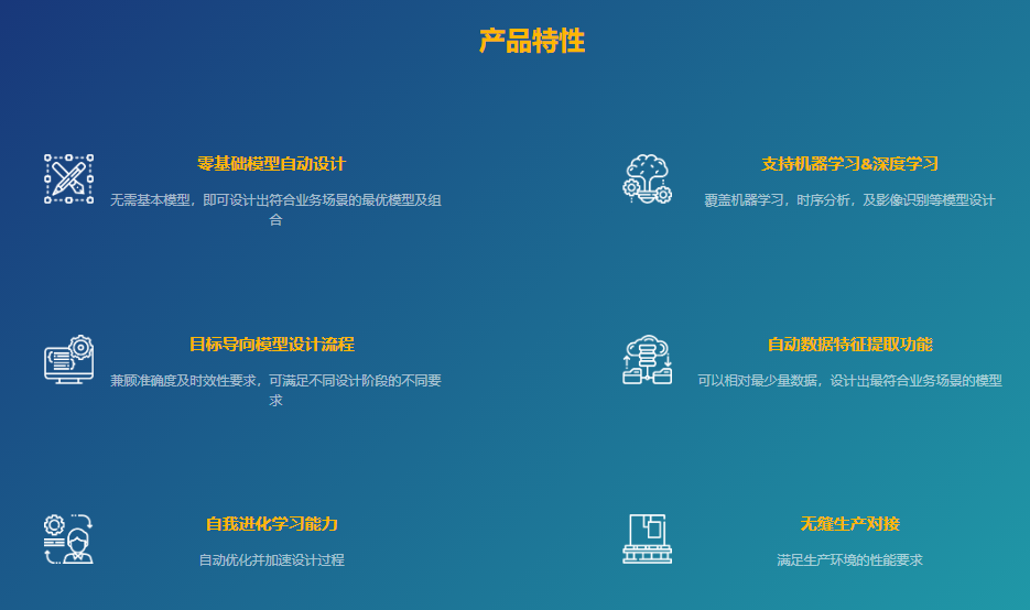 探智立方的功能截图