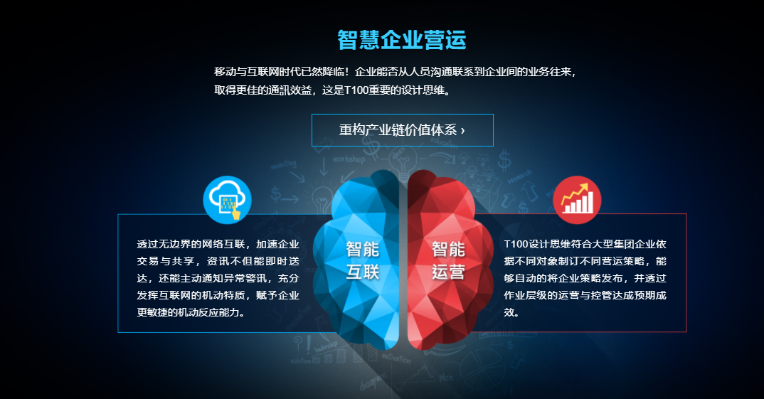 鼎捷ERP的功能截图