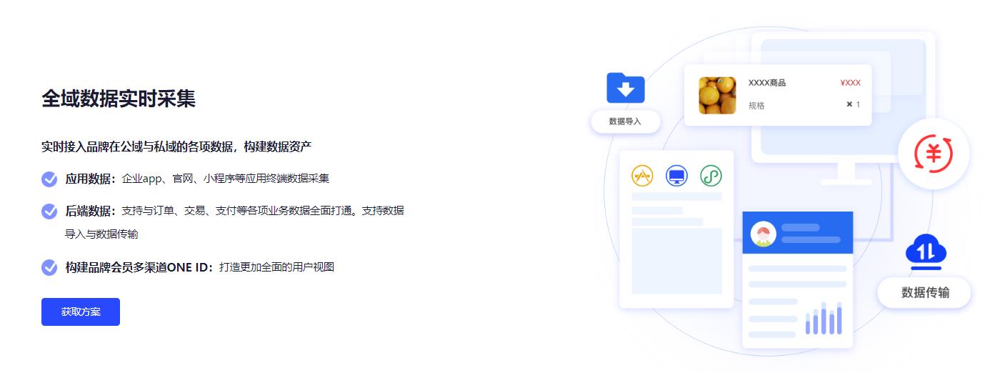 积木云策 CDP的功能截图