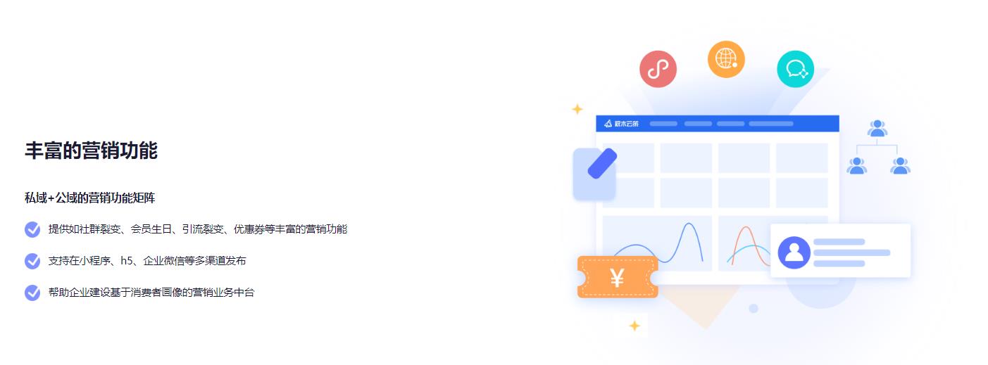 积木云策 CDP的功能截图