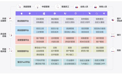 企企项目管理平台