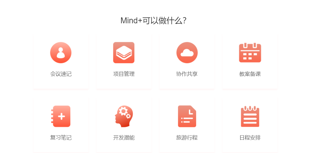 Mind+思维导图的功能截图
