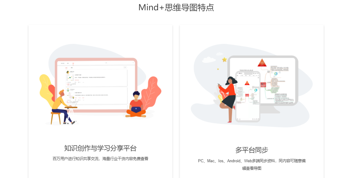 Mind+思维导图的功能截图