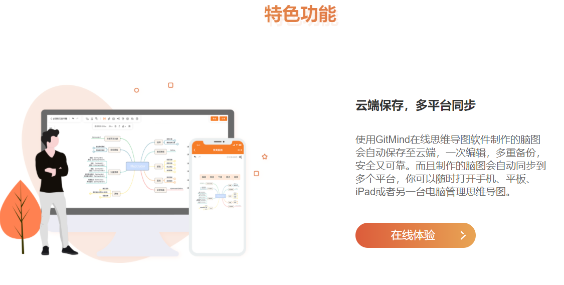 GitMind的功能截图