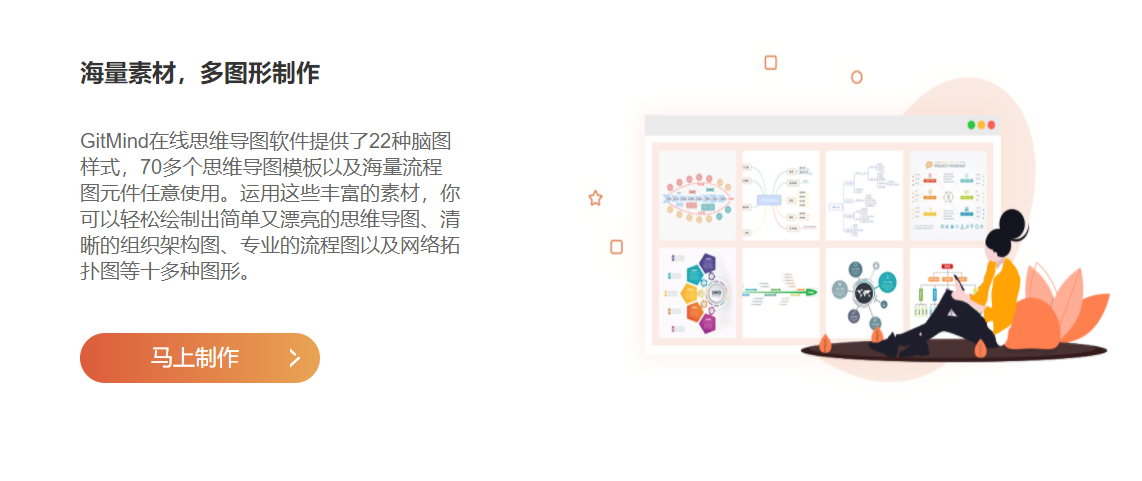 GitMind的功能截图