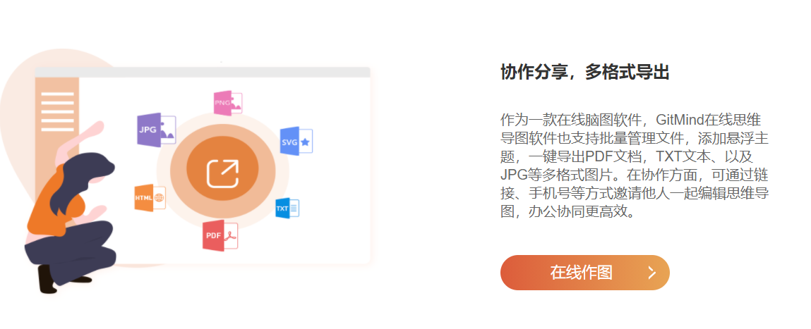 GitMind的功能截图