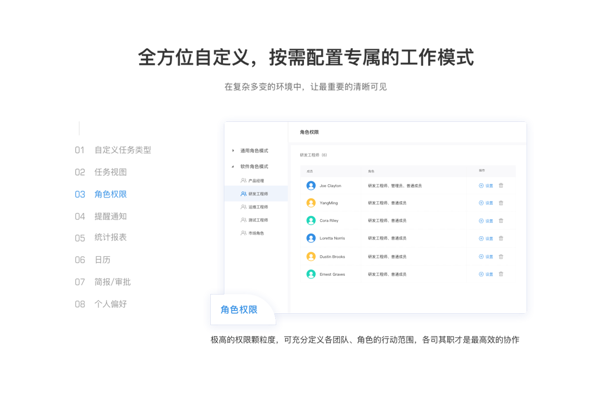 Worktile的功能截图