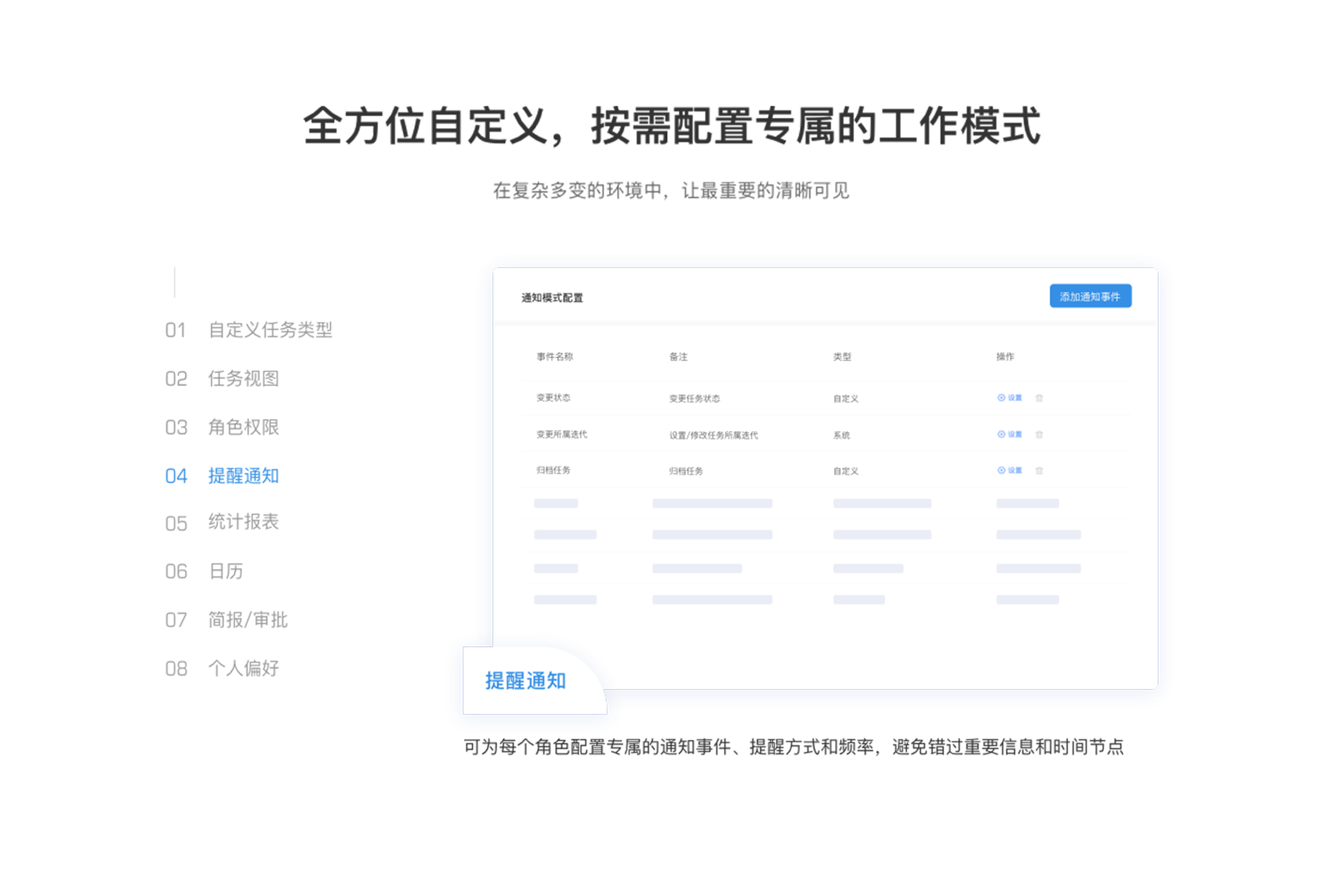 Worktile的功能截图