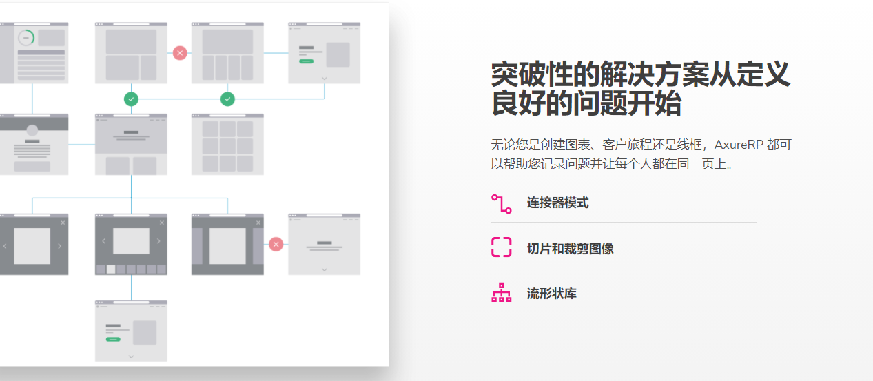 Axure RP的功能截图