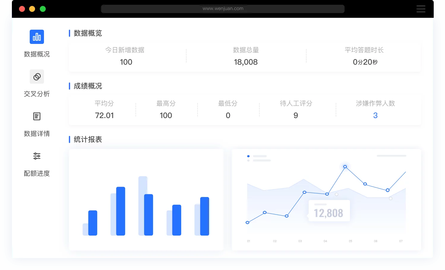 问卷网的功能截图