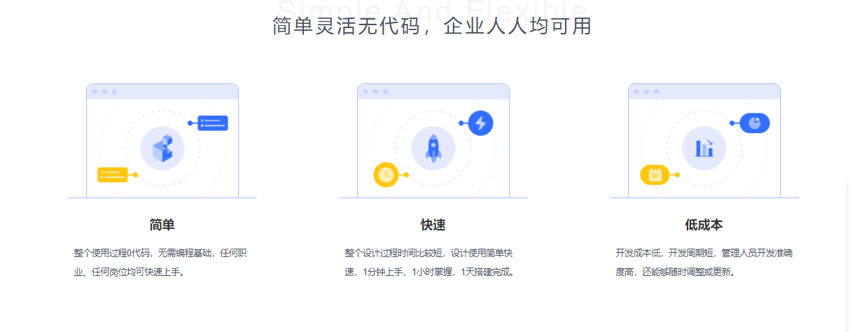 微加云表单的功能截图